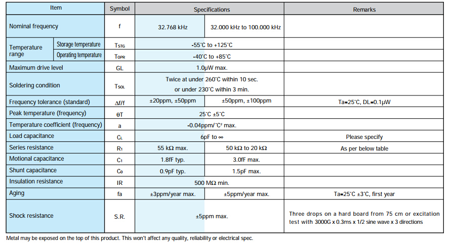 MC-206晶振规格书
