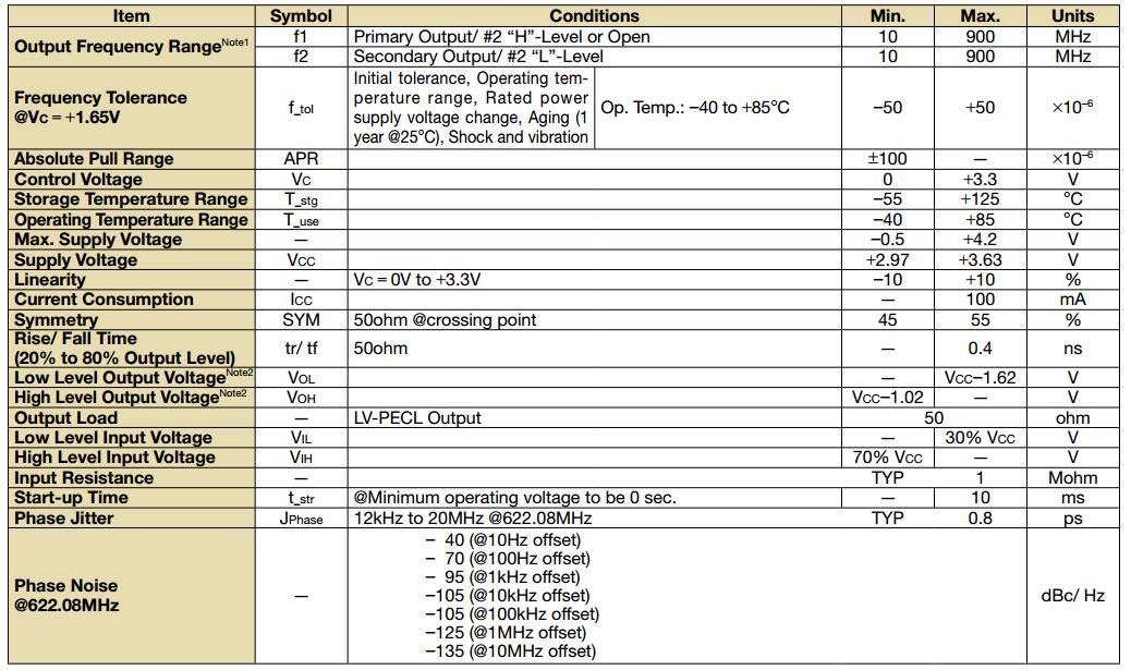 KV7050G-P3晶振规格书3.jpg