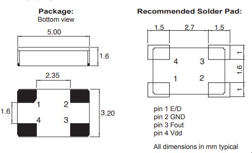 MCS02EL晶振规格书 MCS02EL晶振规格书