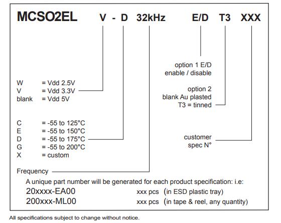 MCS02EL晶振规格书 MCS02EL晶振规格书