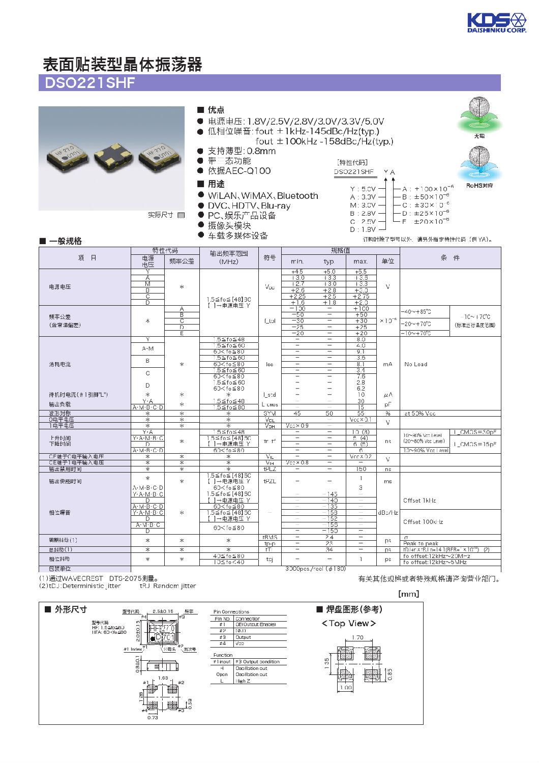 DSO221SHF.png DSO221SHF.png