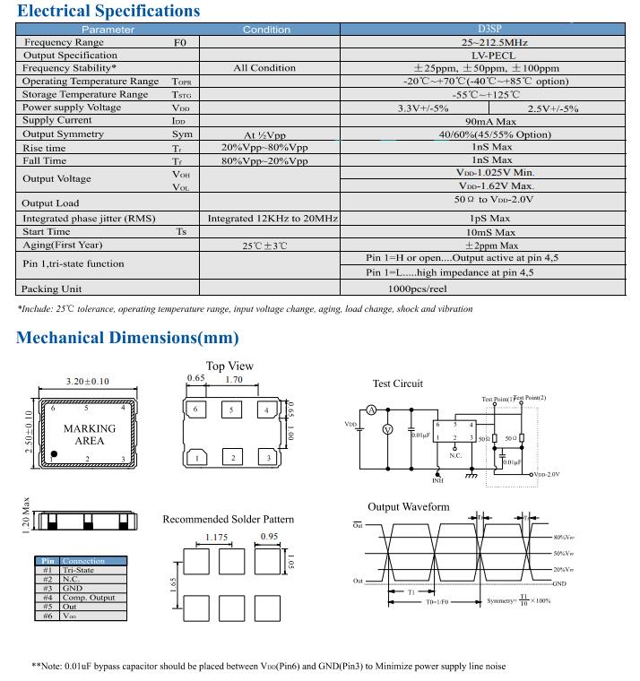 D3SP 0.jpg D3SP 0.jpg